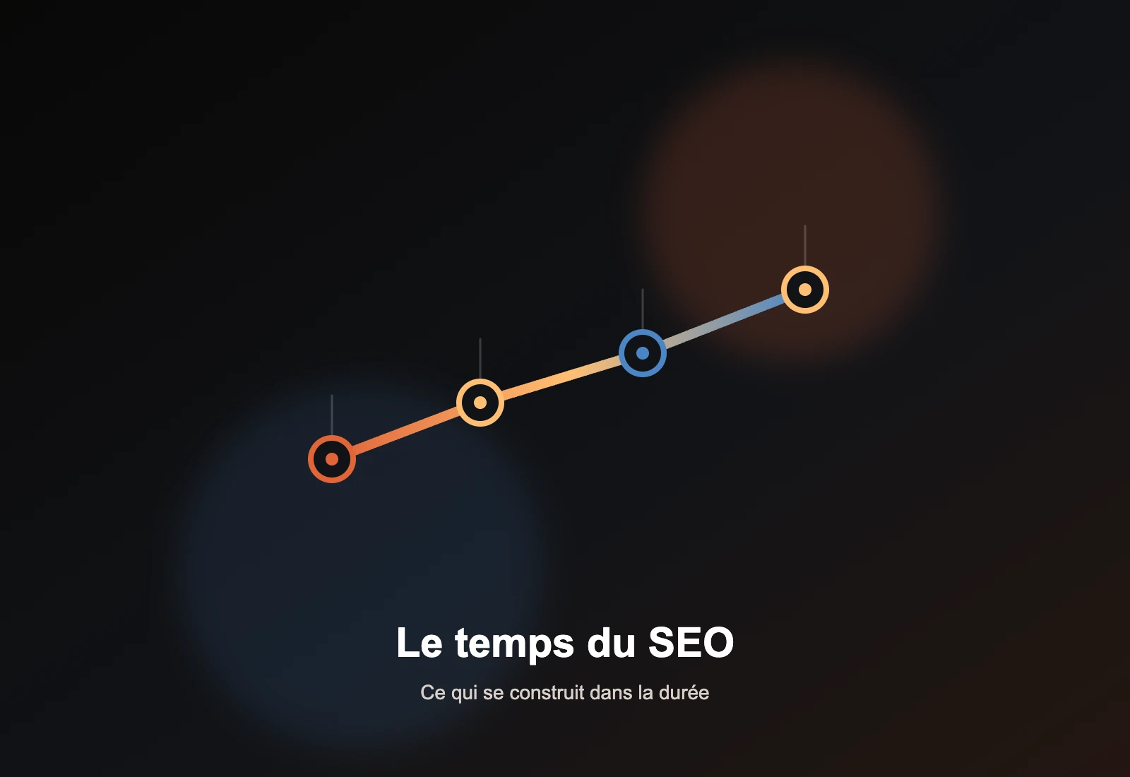 Le temps du SEO : ce qui se construit dans la durée
