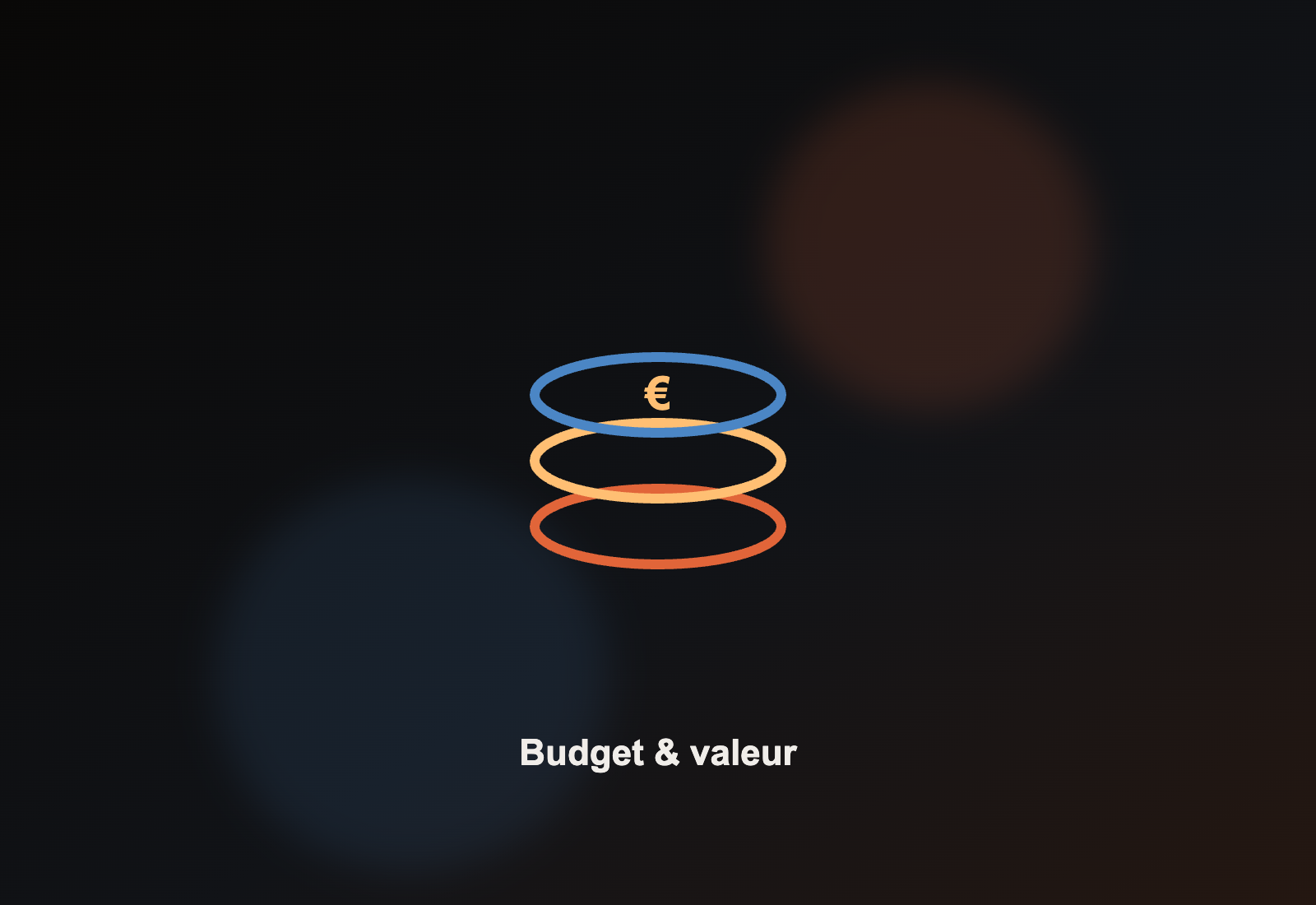 Le budget d’un site se raisonne en valeur créée